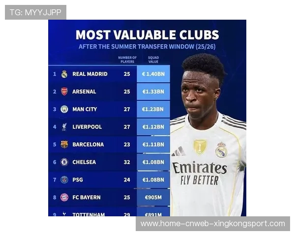 瓦伦西亚引援新风向:战术契合优于身价,开启俱乐部全新战略布局 瓦伦西亚引援新风向:战术契合优于身价,开启俱乐部全新战略布局